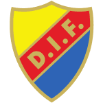 Djurgården U21